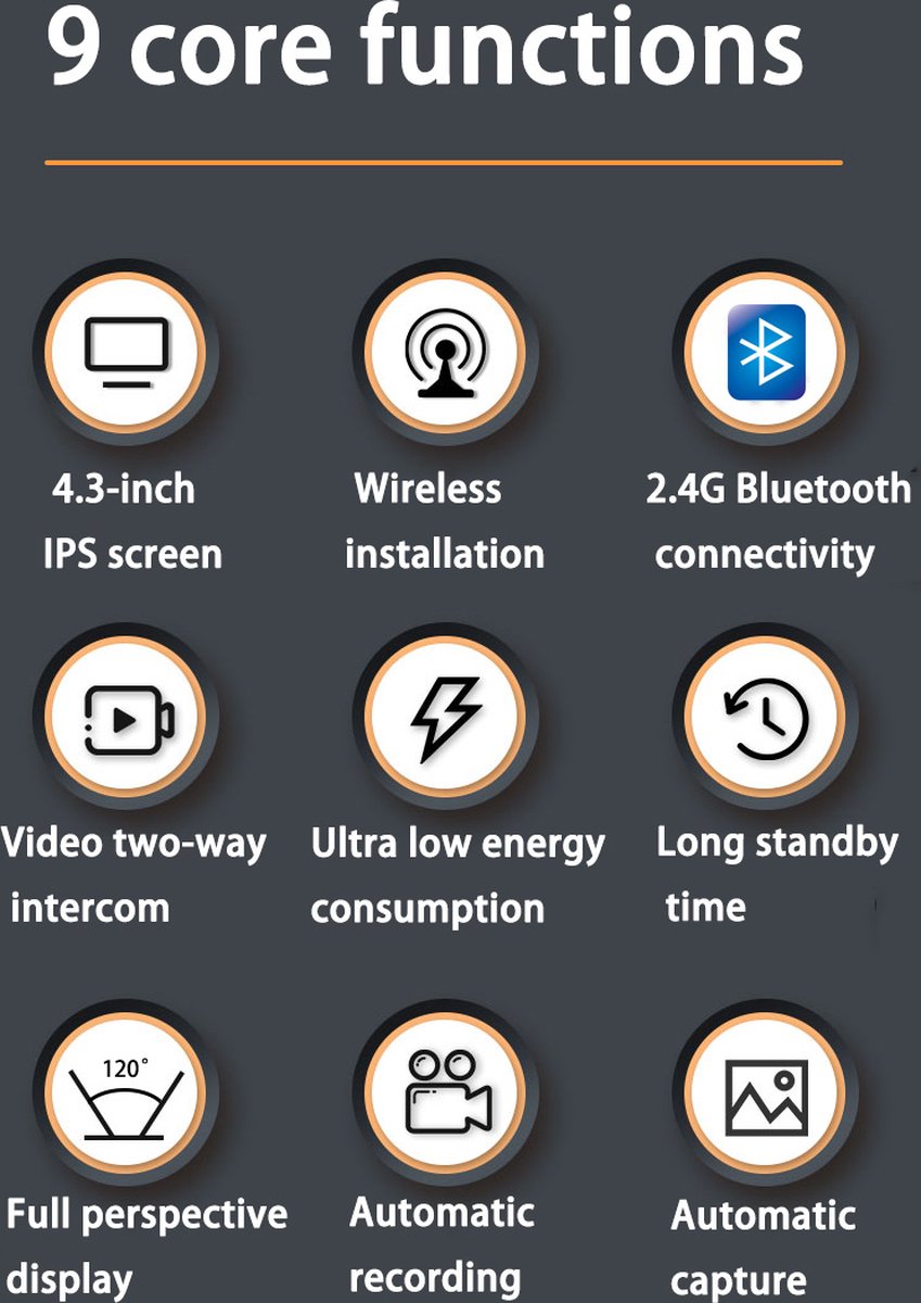Draadloze videodeurbel 4.3 inch met intercom