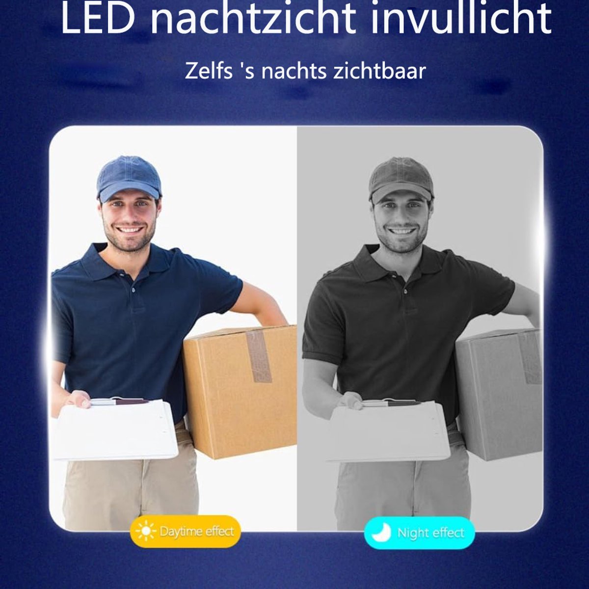 Conclusie