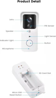 Draadloze WiFi Videodeurbel 1080P HD 5G 64GB SD