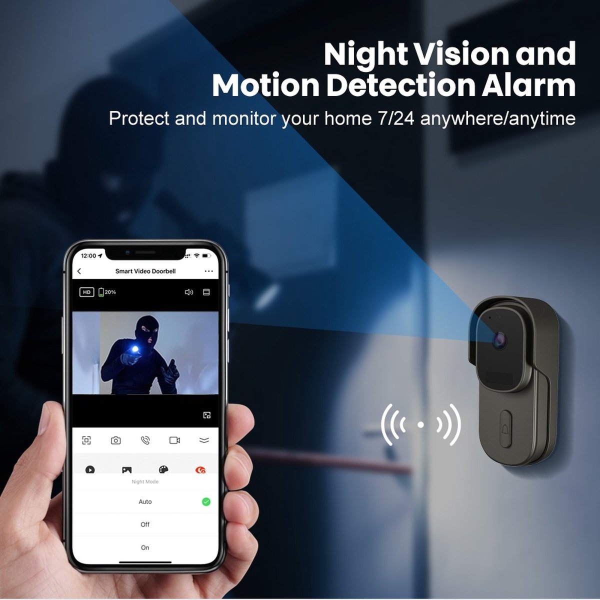 DrPhone LM4-A Camera Deurbel met Binnenbel Zwart