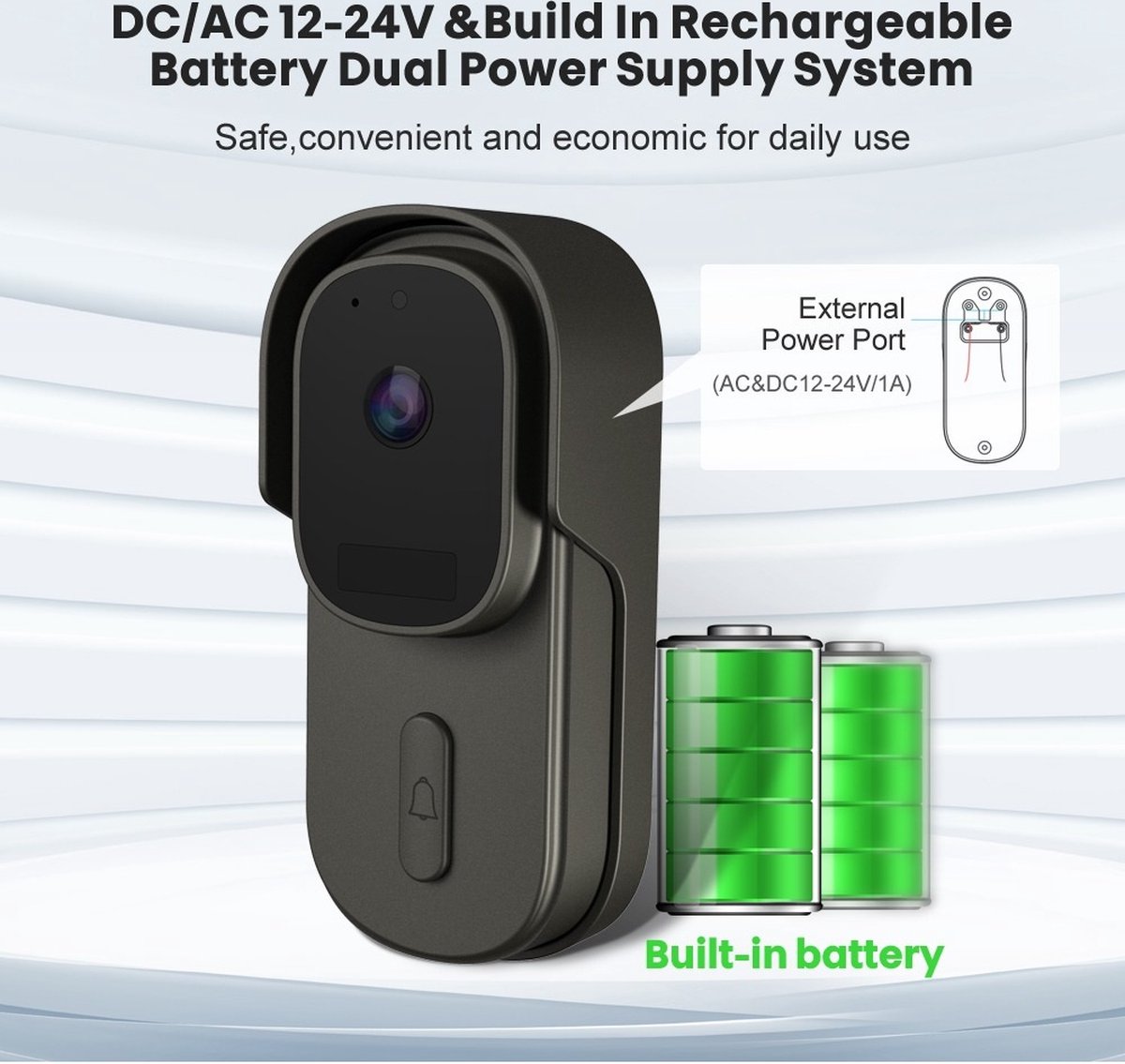 DrPhone LM4-A Camera Deurbel met Binnenbel Zwart