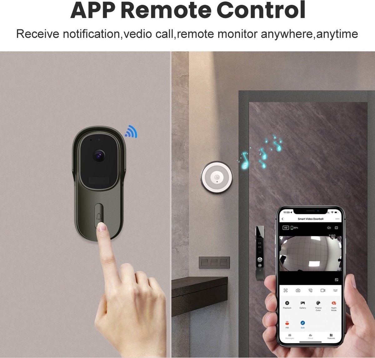 DrPhone LM4-A Camera Deurbel met Binnenbel Zwart