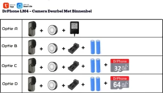 DrPhone LM4-C Camera Deurbel Zwart