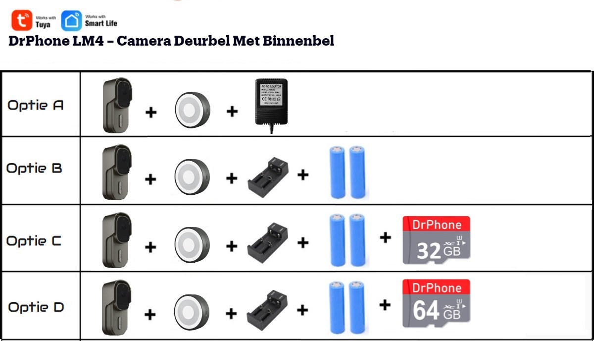 DrPhone LM4-D Camera Deurbel Zwart