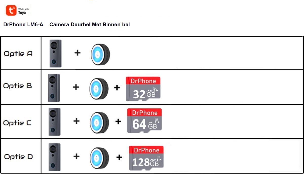 DrPhone LM6-D Camera Deurbel Bekabeld Zwart Met MicroSD 128GB