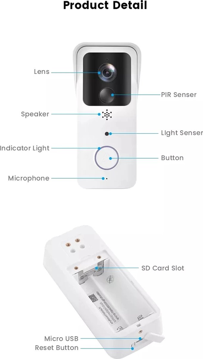 DrPhone LM7 Camera Deurbel Met Binnenbel Set Wit