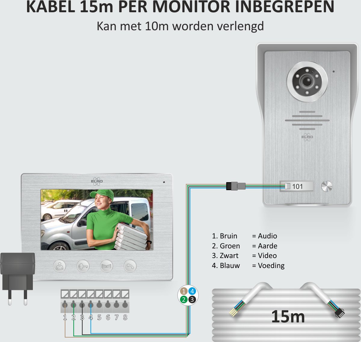ELRO DV4000 Video Deurintercom 1080P Full HD