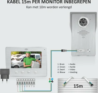ELRO DV4000 Video Deurintercom 1080P Full HD