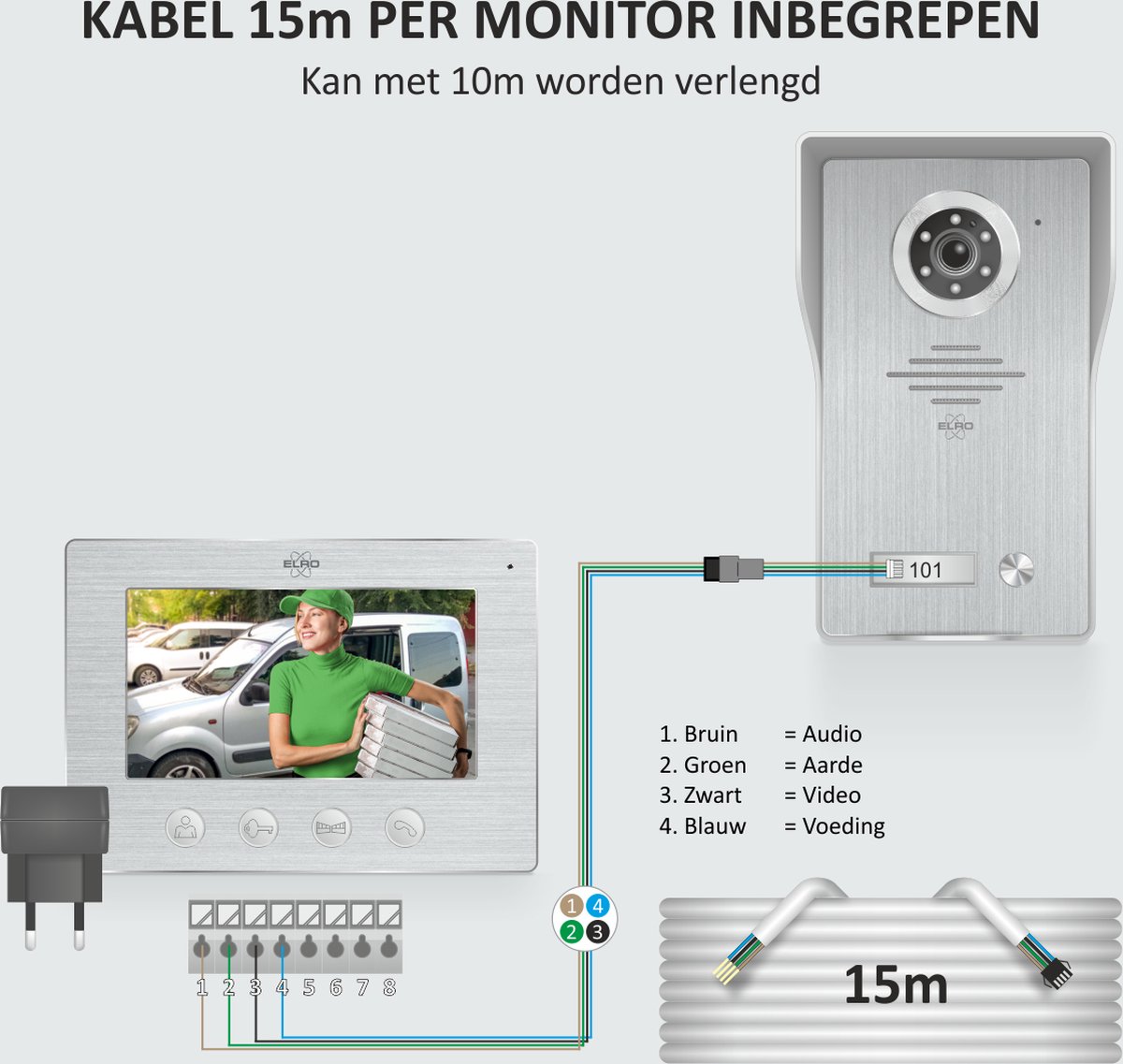 ELRO DV4000IP Wifi Video Deurintercom 1080P Full HD