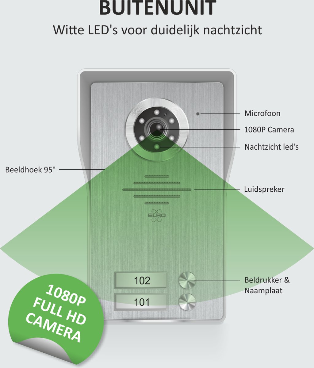 ELRO DV4000IP2 Wifi IP Video Deurintercom 2 appartementen Full HD