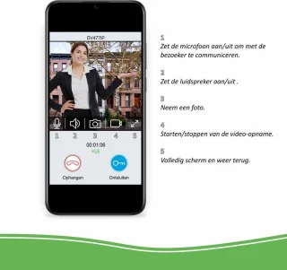 ELRO DV477IP3 Wifi Video Deur Intercom 3 Appartementen 7 inch Scherm