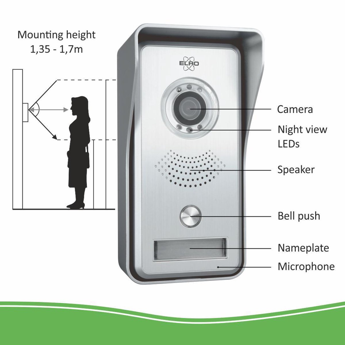 ELRO DVC040IP Wifi IP Video Deurbel met Binnengong