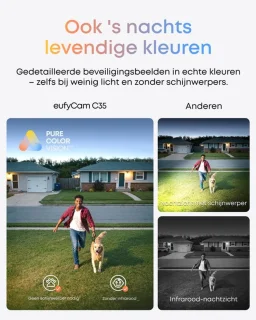 eufy C30 Video Deurbel (accu) Zwart + eufyCam C35 Beveiligingscamera Wit Bundel