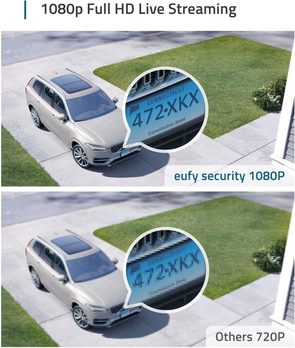 Eufy Deurbel Starterkit 2K + 2C Camera + Deurbelgong