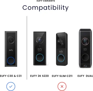 Eufy Deurbelcover voor C30 & C31