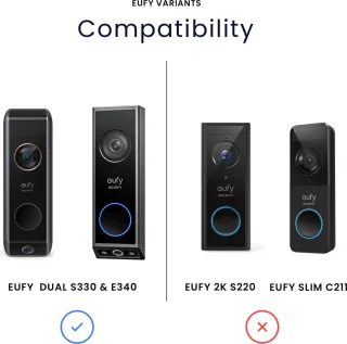Eufy Deurbelcover voor Dual S330 en E340