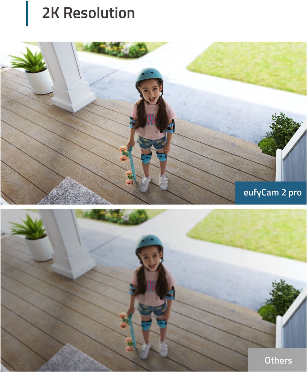 Wat vinden we goed aan de eufy S220 Draadloze Video Deurbel + eufyCam 2 Pro Bundel