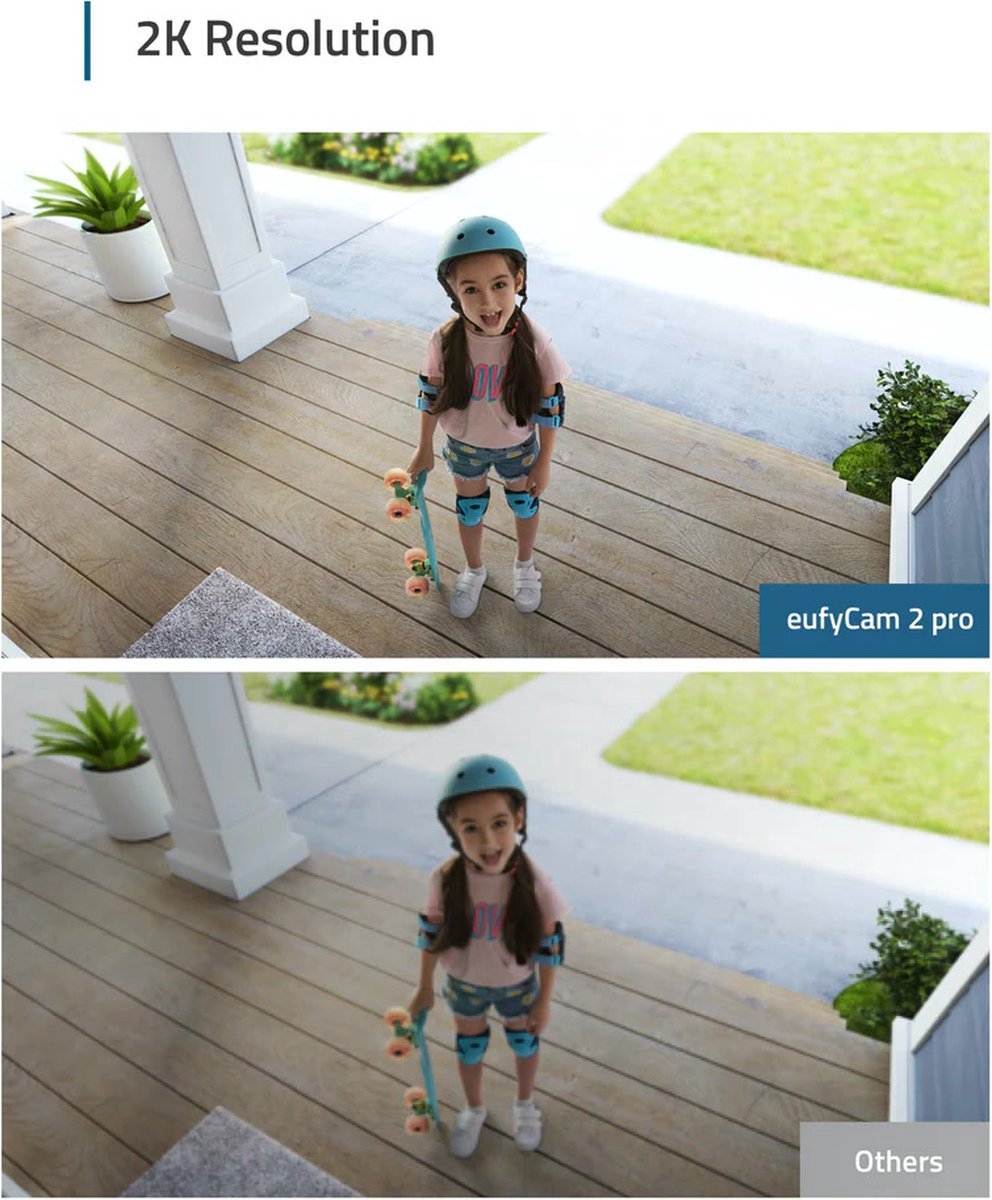 eufy Security S220 Video Deurbel & eufyCam 2 Pro Bundel
