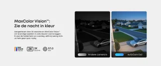 eufy Security S220 Video Deurbel + EufyCam E40 2K Solar Bundel