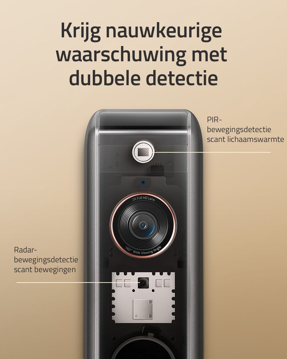 eufy Security Video Deurbel Dual 2 Pro
