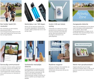 eufy Security Videodeurbel (op batterij)
