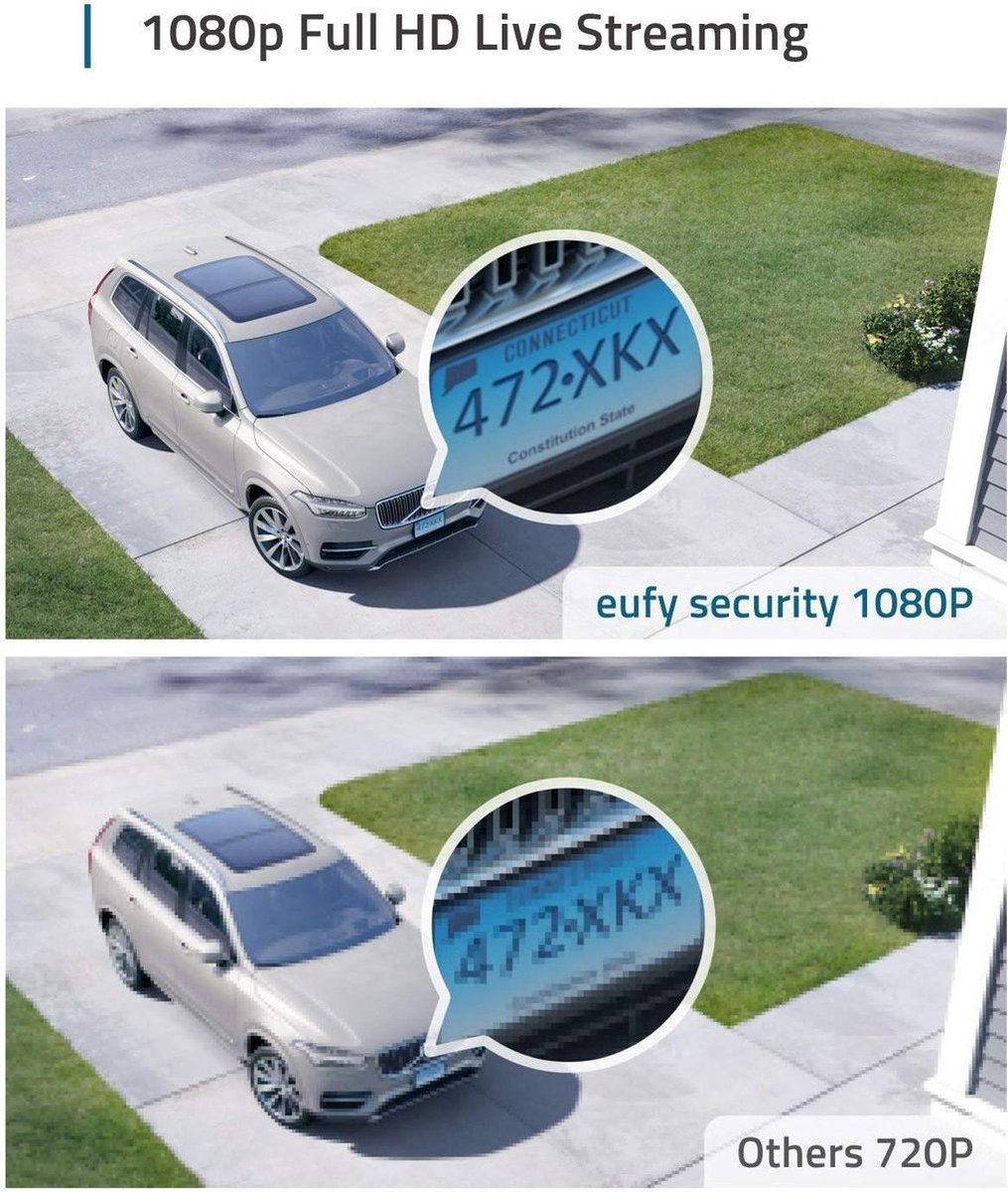 Wat vinden we goed aan de eufy Video Deurbel Dual 2 Pro + eufy 2C Beveiligingscamera Bundel