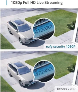 eufy Video Deurbel Dual 2 Pro + eufy 2C Beveiligingscamera Bundel
