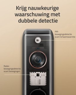 Wat vinden we minder goed