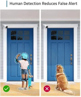 eufy Video Deurbell Dual 2 Pro met HomeBase 2 (1-pack) + eufyCam 2C add-on (2-pack)