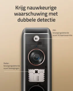 eufy Video Deurbell Dual 2 Pro met HomeBase 2 Doorbell