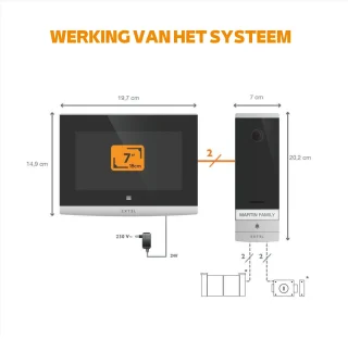 Extel 720324 Video-deurintercomset Grijs/Zwart