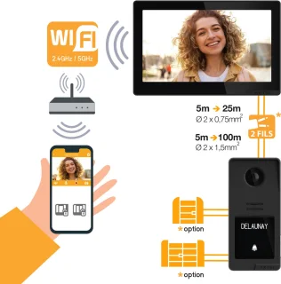 Extel Digital Connect intercom met camera bedraad