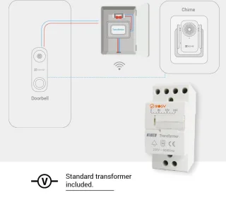Ezviz DB1C Videodeurbelkit