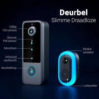 Ferodelli Videodeurbel