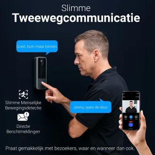 Ferodelli Videodeurbel