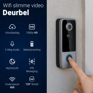 Ferodelli Videodeurbel