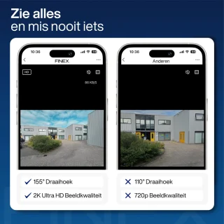 Finex Video Deurbel V2 inclusief Binnenbel