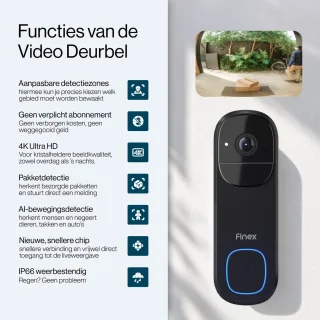 Wat vinden we goed aan de Finex Video Deurbel V3 met camera