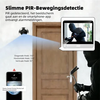 Wat vinden we minder goed