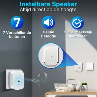 HB Video T Ring Deurbel met Camera WiFi 2K Ultra HD Zwart