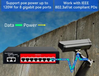 Home-Locking Cloud PoE Switch 8ch T-2301S