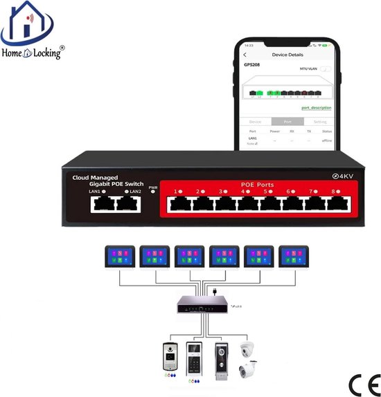 Home-Locking Cloud PoE Switch 8ch T-2301S review