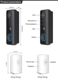 Wat vinden we minder goed