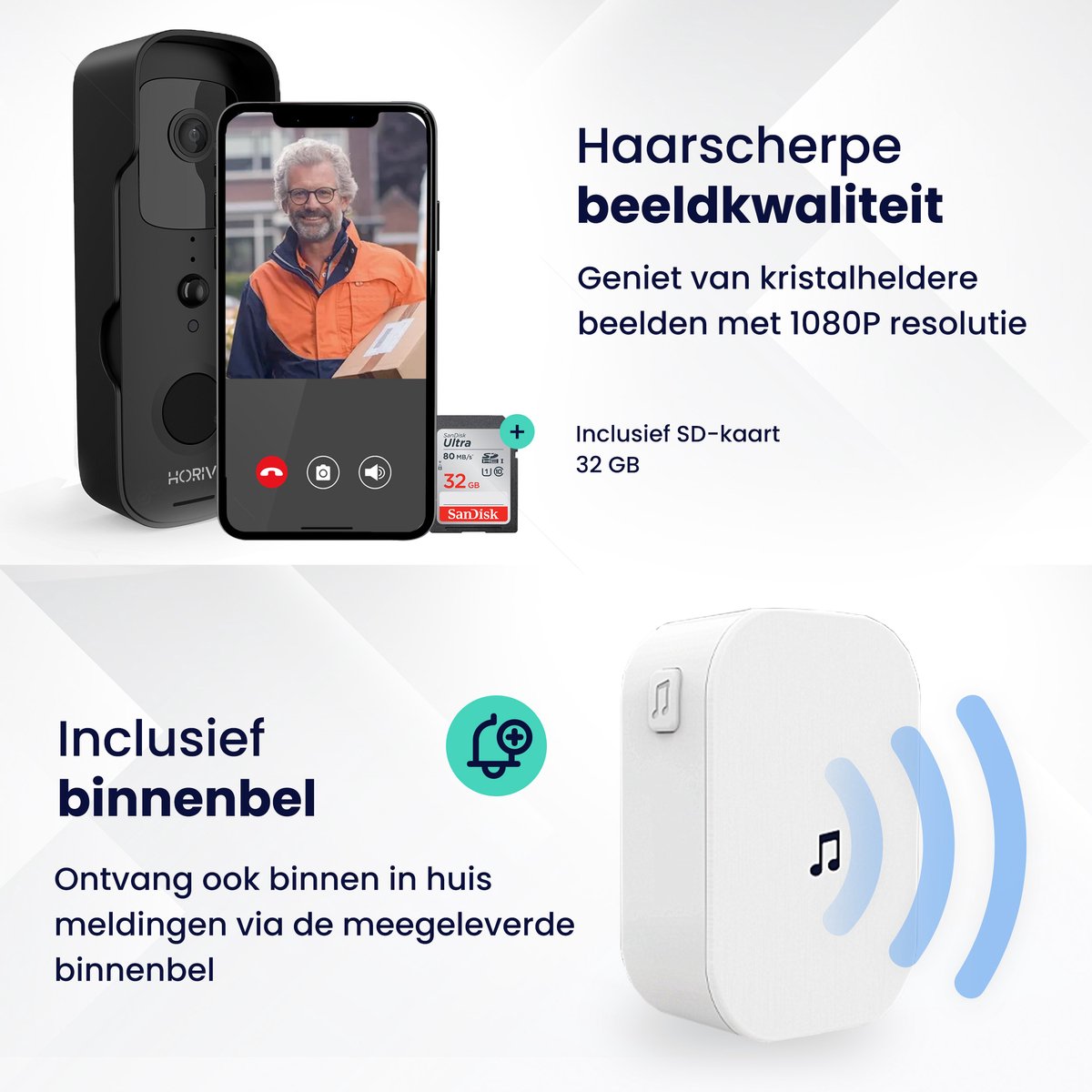 HoriVue Slimme Video Deurbel Wifi 1080P met Camera en 32GB SD kaart