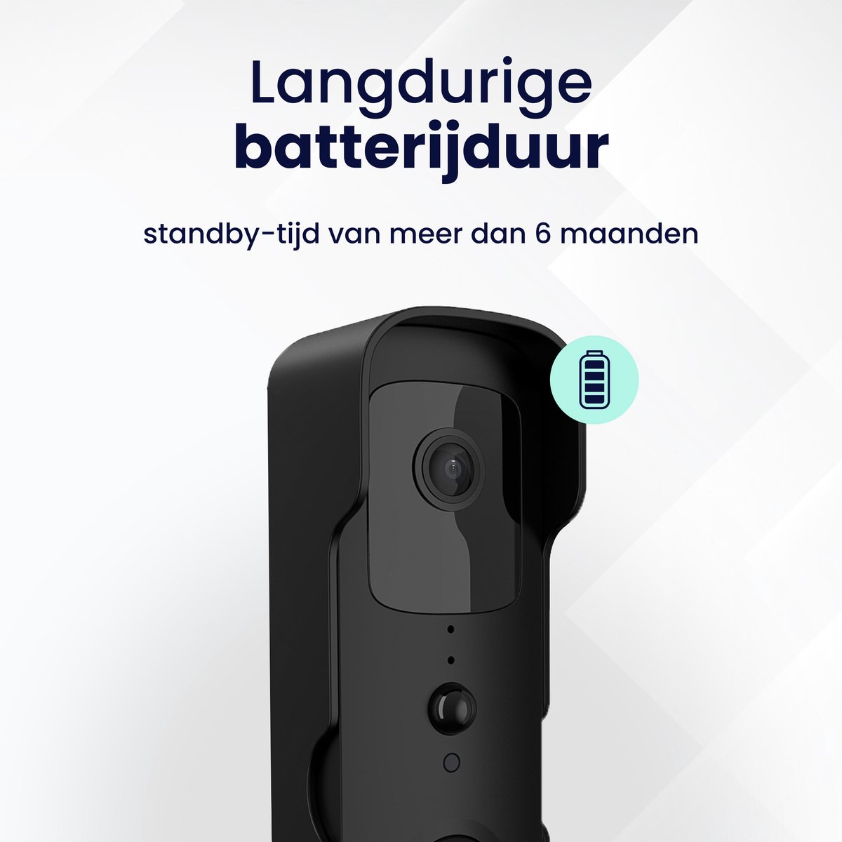 HoriVue Slimme Video Deurbel Wifi 1080P met Camera en 32GB SD kaart