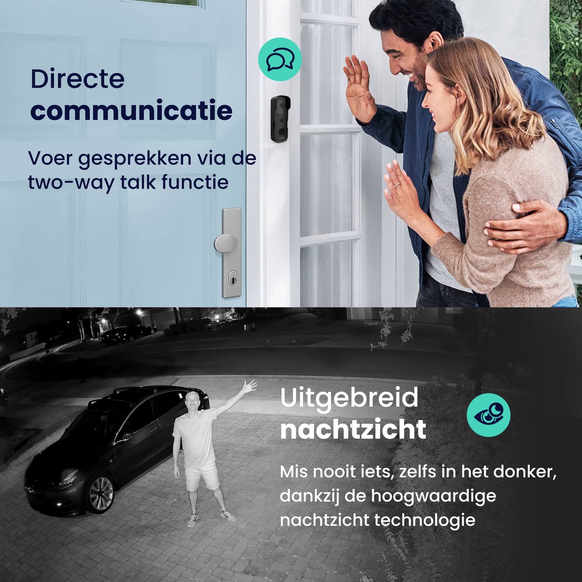 HoriVue Slimme Video Deurbel Wifi 1080P met Camera en 32GB SD kaart