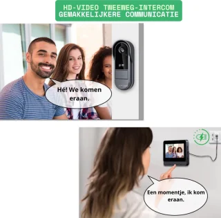 Hozard® Video Deurbel