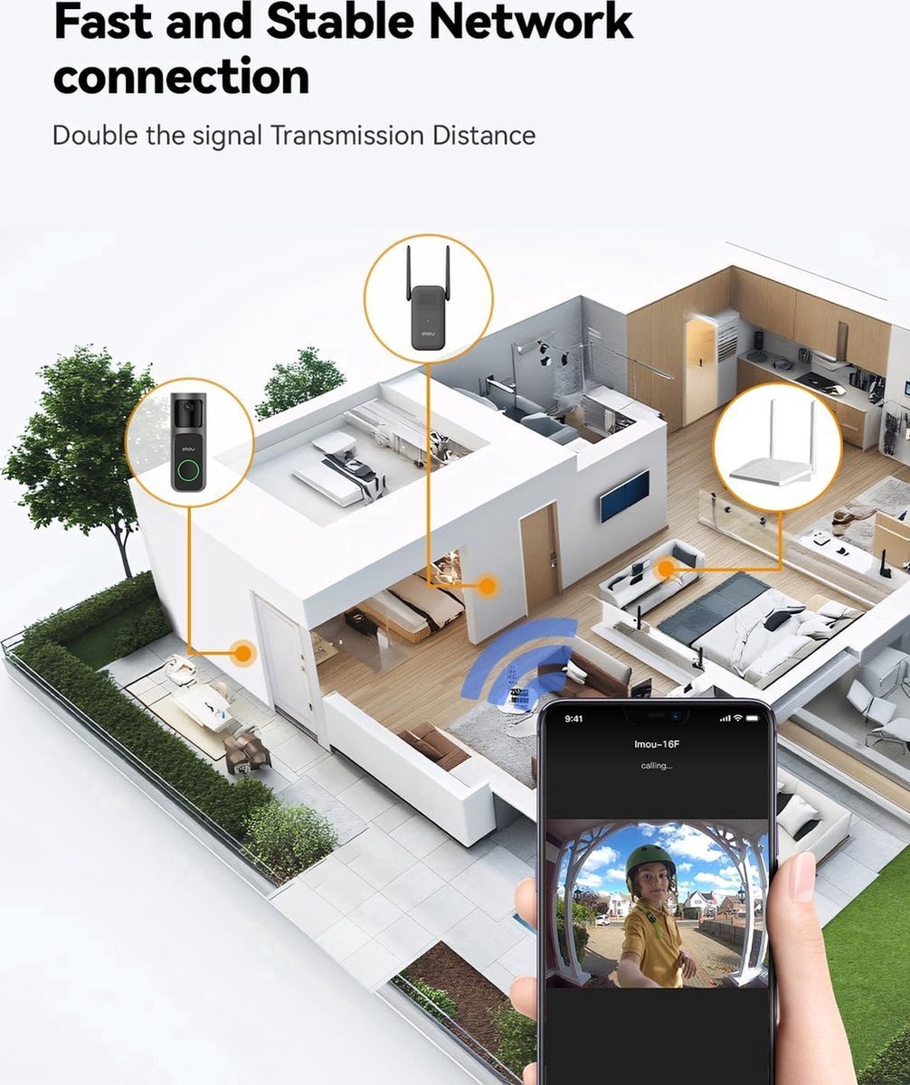 Imou Deurbel 2S Kit 2K QHD 64GB MicroSD