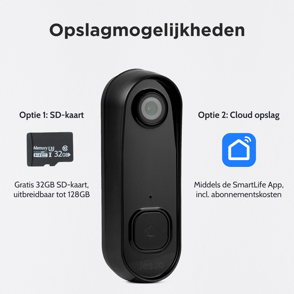 JesJo Video Deurbel Bedraad 1080P HD Wifi