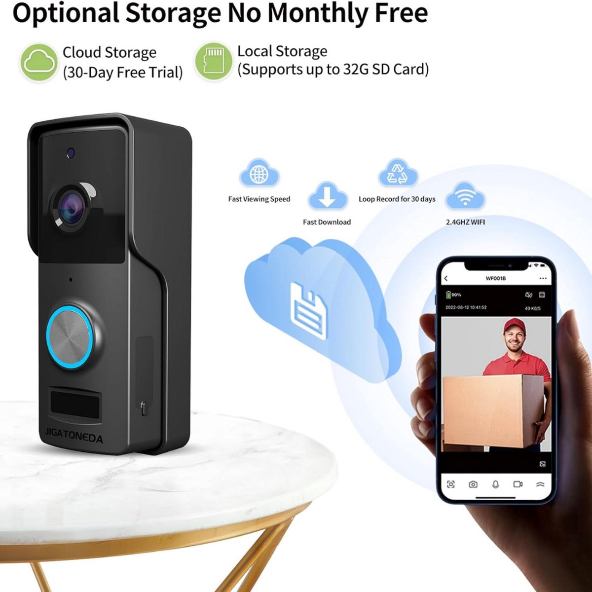 Wat vinden we minder goed